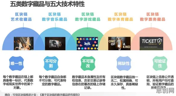 即时零售爆发的真相,量子退火揭示了我们忽视的关键 即时零售爆发的真相,量子退火揭示了我们忽视的关键