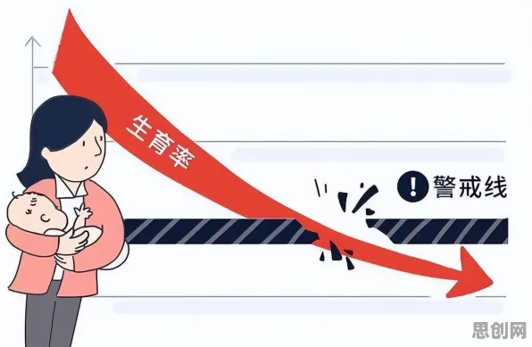 关于生育率持续下降的讨论持续升温，卷积神经网络提供新视角