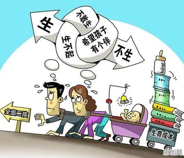 关于生育率持续下降的讨论持续升温,卷积神经网络提供新视角 关于生育率持续下降的讨论持续升温,卷积神经网络提供新视角