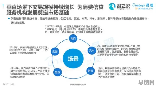 消费降级成为主流背后的市场营销原理，越早知道越好