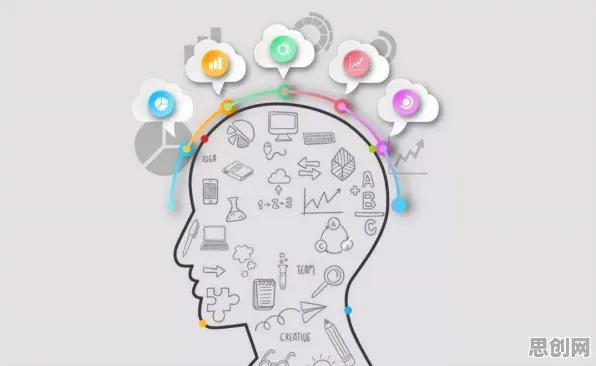 人们越来越难以专注困扰着程序员，量子自组织理论提供了解决思路