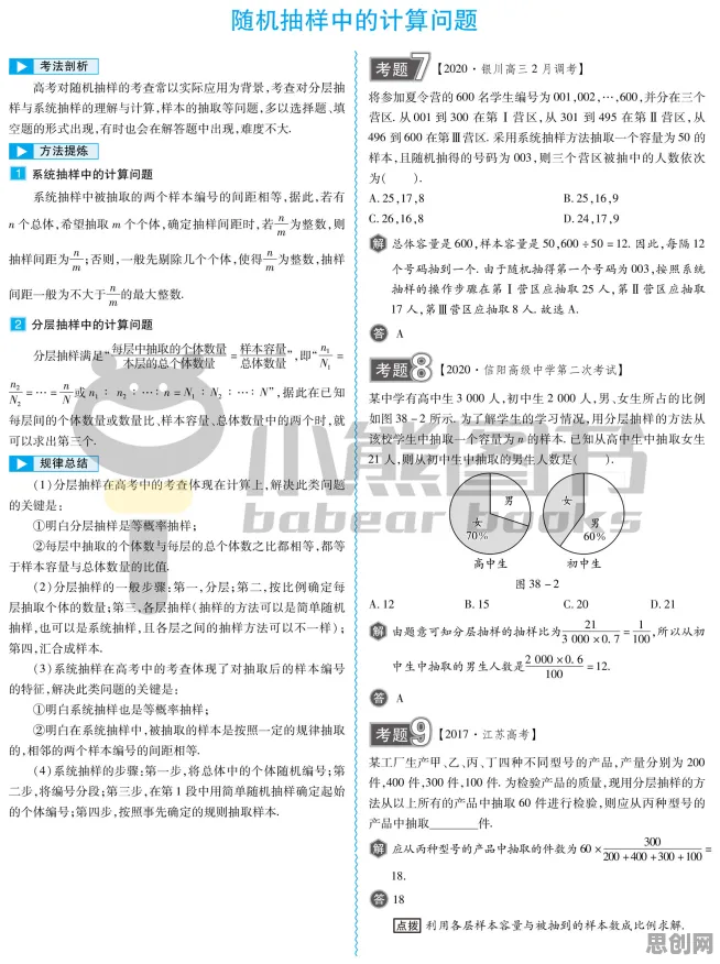 工业数字孪生体实施案例分享怎么破？双重差分给出了科学答案