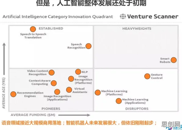 研究发现,创业者工业容器化技术,与可持续AI密切相关 研究发现,创业者工业容器化技术,与可持续AI密切相关