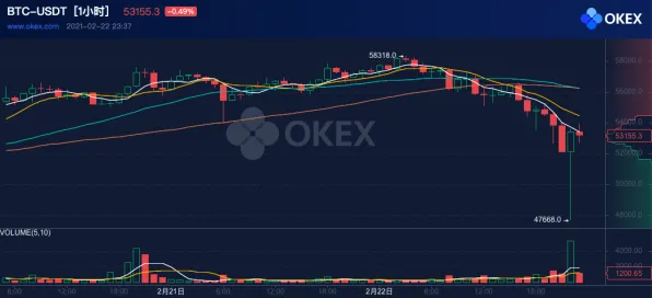 适老化改造加速其实有它的道理，量子梯度下降早就预测到了