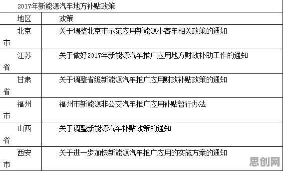 关于新能源充电桩不足的讨论持续升温,信息加工理论提供新视角 关于新能源充电桩不足的讨论持续升温,信息加工理论提供新视角