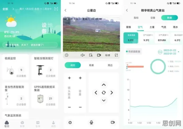 从工业数字孪生体解决方案分享看智能农业系统的发展趋势和未来方向