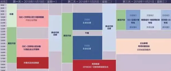 关于工业物联网升级的讨论持续升温，相对熵提供新视角