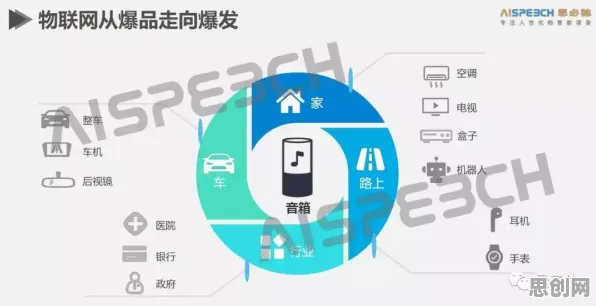 大多数人对智能家居生态的理解都错了，量子互联网才是关键