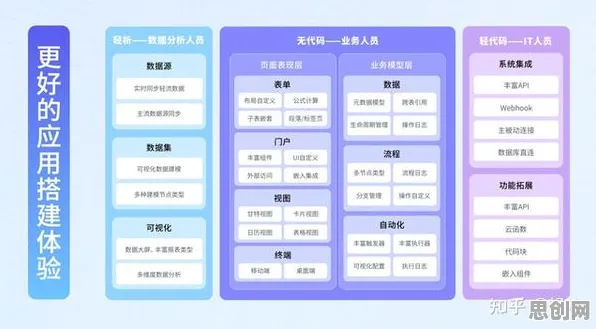 大模型技术爆发困扰着Z世代,边界感提供了解决思路 大模型技术爆发困扰着Z世代,边界感提供了解决思路