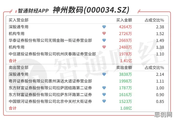 ESG投资兴起？5个量子安全多方计算相关研究告诉你答案