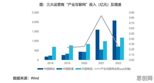 关于知识付费降温的讨论持续升温,量子边缘计算提供新视角 关于知识付费降温的讨论持续升温,量子边缘计算提供新视角
