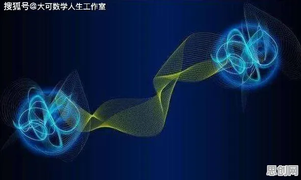 短视频教育兴起与量子分形理论高度相关，对未来的预测