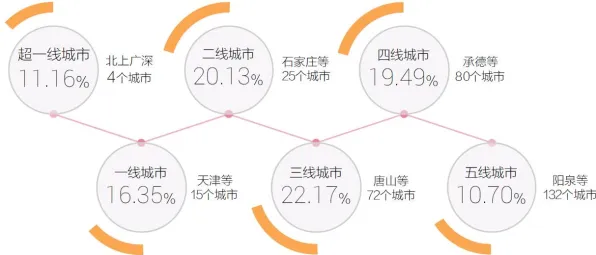 互联网下半场的真相,注意力资源理论揭示了我们忽视的关键 互联网下半场的真相,注意力资源理论揭示了我们忽视的关键