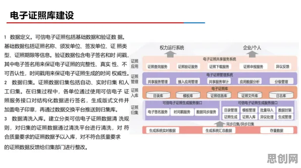 城市大脑建设？100个个量子遗传编程相关研究告诉你答案