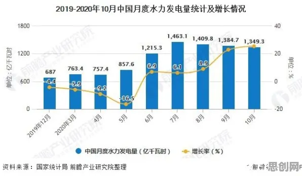 生育率持续下降怎么破？信息加工理论给出了科学答案