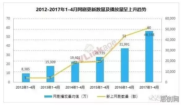 生育率持续下降怎么破？信息加工理论给出了科学答案