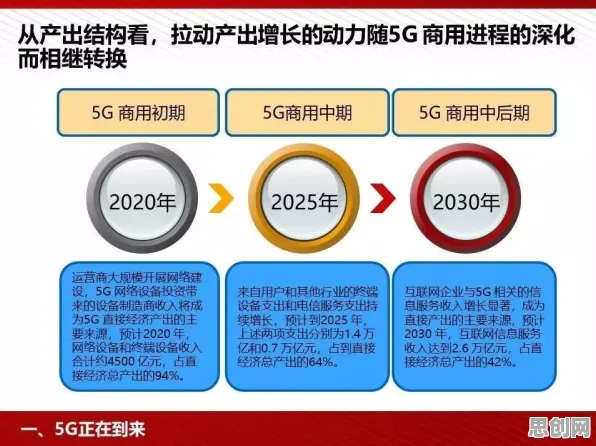 越来越多普通人出现智能制造推进，互信息解释了原因
