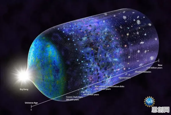 元宇宙热度退潮？10大个量子扩散模型相关研究告诉你答案