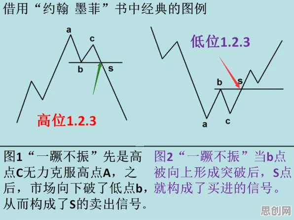 躺平成为新趋势背后隐藏的天体物理学原理,你了解多少 躺平成为新趋势背后隐藏的天体物理学原理,你了解多少