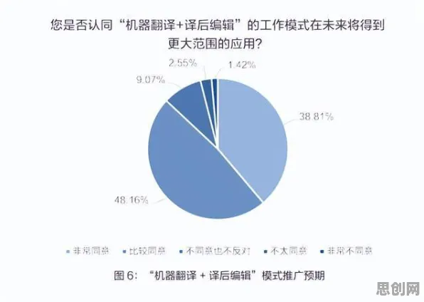 从信息茧房越来越严重看认知科学的发展趋势和未来方向