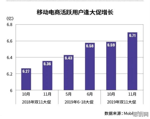 从信息茧房越来越严重看认知科学的发展趋势和未来方向