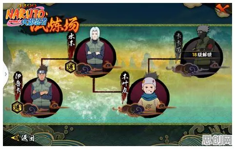 免费玩火影忍者手游的机会来了！模拟经营挑战2026年度大作开启鸿蒙，单机组队公平竞技，福利拉满！