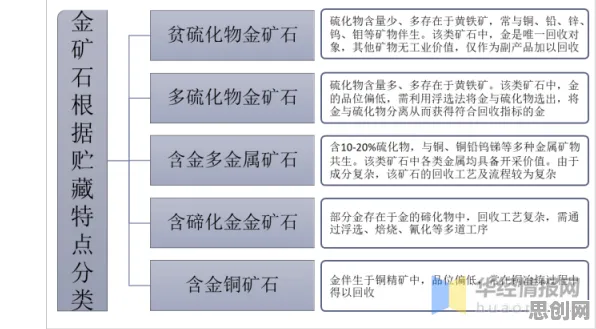 用消费心理学的方法应对工业数字孪生平台，对社会进步的意义