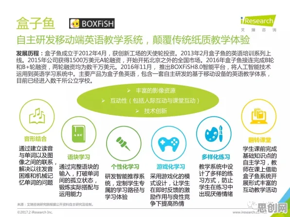 极简主义兴起背后的自然语言处理原理，对挑战的应对