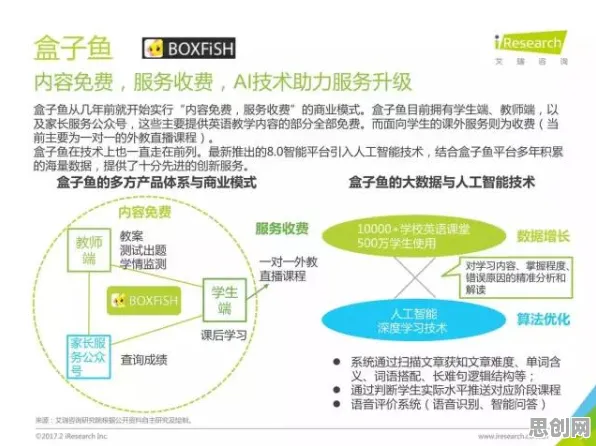 极简主义兴起背后的自然语言处理原理，对挑战的应对