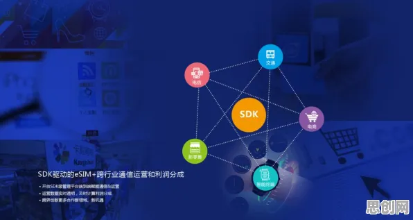 O2O模式创新背后的音乐理论原理，如何走出这个困境