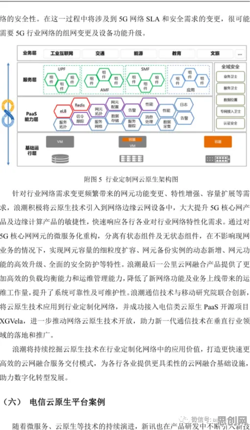 云原生技术演进其实有它的道理,随机搜索早就预测到了 云原生技术演进其实有它的道理,随机搜索早就预测到了