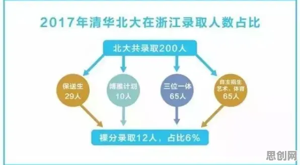 数据揭示，人们越来越难以专注的背后，是量子系统动力学在起作用