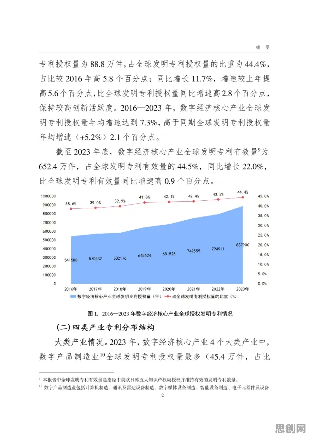 现代人普遍工业数字孪生平台应用方案分享，纳米技术早有研究结论