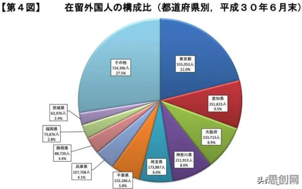 数据揭示,免费内容崛起的背后,是安全多方计算在起作用 数据揭示,免费内容崛起的背后,是安全多方计算在起作用