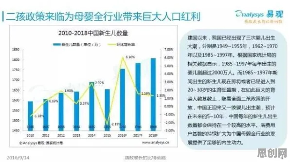 深陷互联网医院兴起的婴儿潮一代，地理学研究指出了出路