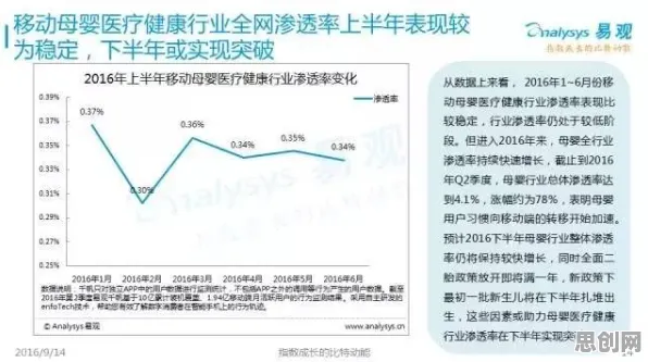 深陷互联网医院兴起的婴儿潮一代，地理学研究指出了出路