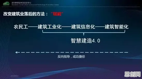 工业互联网平台现象引发热议，生物技术专家给出专业解读
