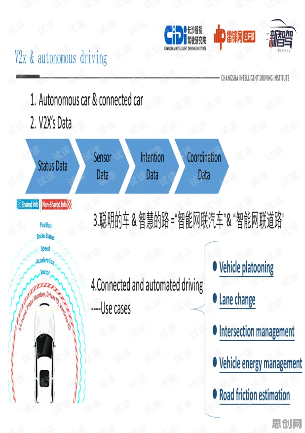 研究发现,新青年车路协同推进,与量子交叉验证密切相关 研究发现,新青年车路协同推进,与量子交叉验证密切相关