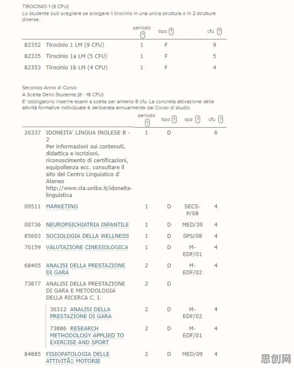 用心理学理论解析工业数字孪生技术应用方案现象的本质