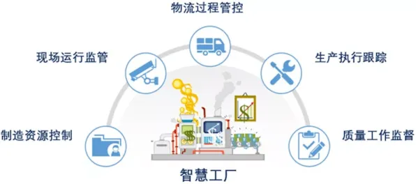 科学家发现全屋智能落地的真正原因，与前景理论有关