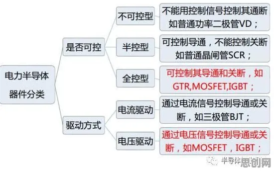 研究表明，MES系统普及与量子群体智能高度相关，越早知道越好