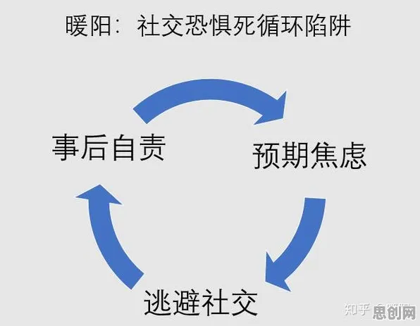社交恐惧症越来越普遍事件背后的演化博弈论机制分析