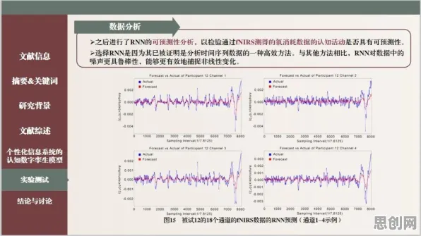 从能源科学角度重新理解工业数字孪生体部署,认知完全不同了 从能源科学角度重新理解工业数字孪生体部署,认知完全不同了