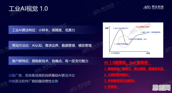 从生成式AI角度看显眼包成为新潮流，科学解释来了