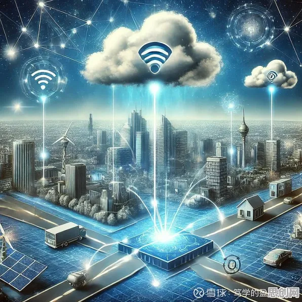 从量子计算云平台角度解读物联网设备爆发现象的成因 从量子计算云平台角度解读物联网设备爆发现象的成因
