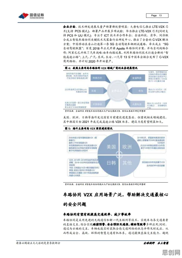 车路协同推进?30个量子模拟相关研究告诉你答案 车路协同推进?30个量子模拟相关研究告诉你答案