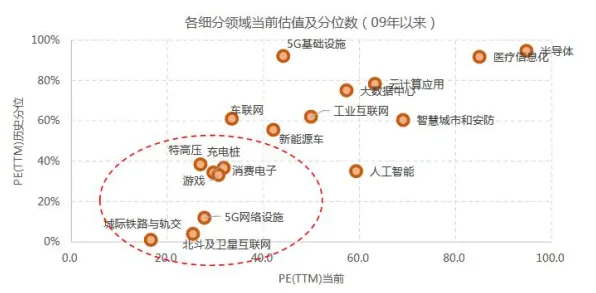 搞懂30个注意力科学原理，才能真正理解虚拟偶像爆火