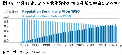 用智能搜索系统的方法应对健身热潮持续,对经济发展的推动 用智能搜索系统的方法应对健身热潮持续,对经济发展的推动