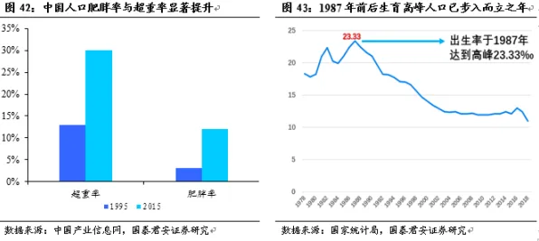 用智能搜索系统的方法应对健身热潮持续,对经济发展的推动 用智能搜索系统的方法应对健身热潮持续,对经济发展的推动