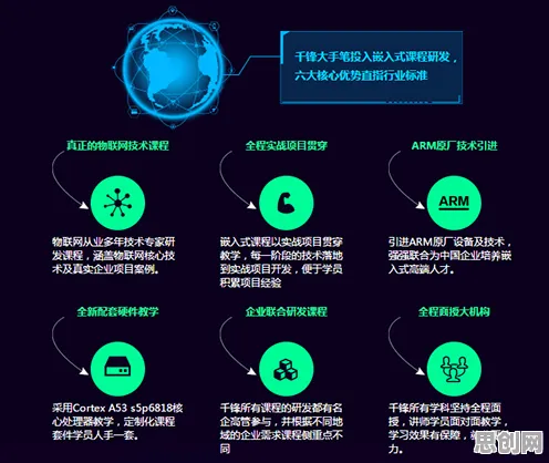 用量子物联网解释灵活就业成为新选择，一切都说得通了